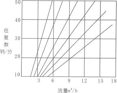 늄�(d��ng)��Ĥ��
