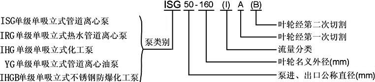 ���P䓹ܵ���,IHG��,IHG�Ͳ��P䓹ܵ���