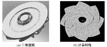 臥式離心泵廠價(jià)直銷，價(jià)格最低。