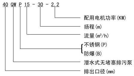 ��ˮ���۱���̖(h��o)����ˮ���۱�